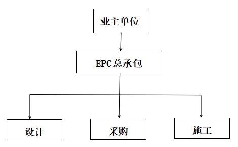 微信截图_20240129171225.png